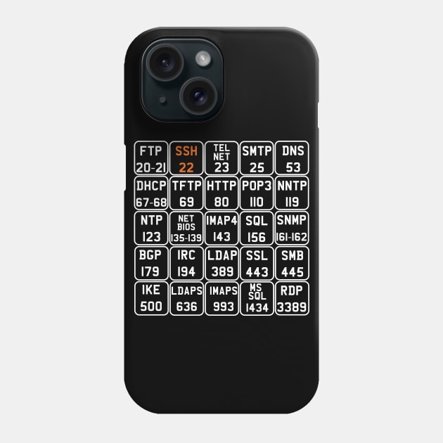 Hacker Port Numbers V2 Updated Phone Case by Cyber Club Tees