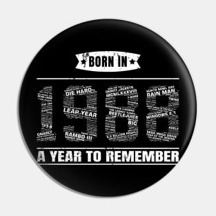 1988 Birth Year Events | 31st Birthday Gift Pin