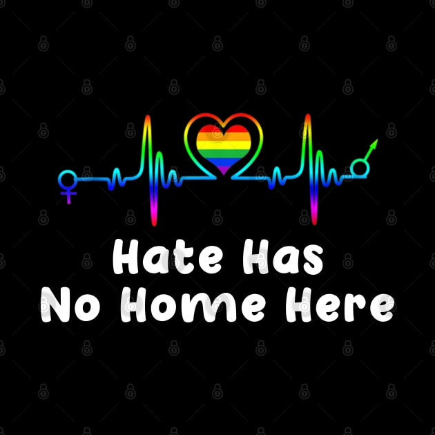 Hate Has No Home Here Cute USA Anti Hate by Synithia Vanetta Williams