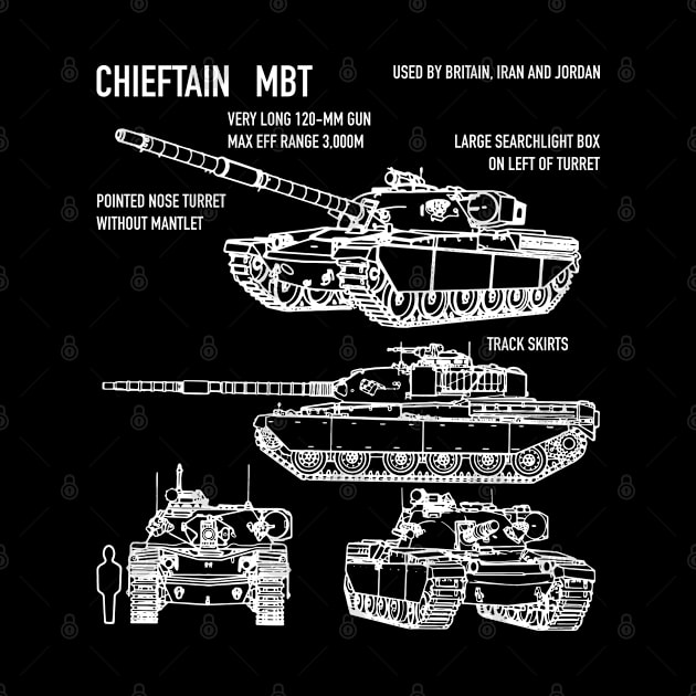 Chieftain British Army Tank FV4201 Blueprint by Battlefields