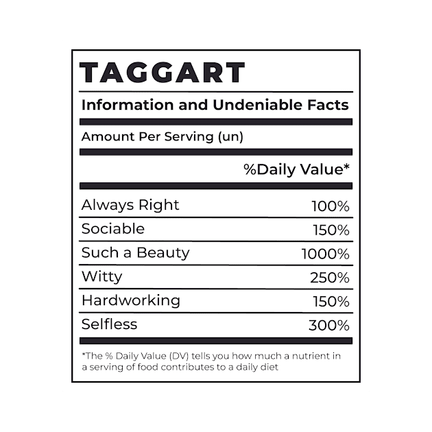 Taggart by The Urban Attire Co.