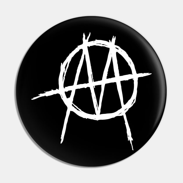 Ministry band Pin by rozapro666