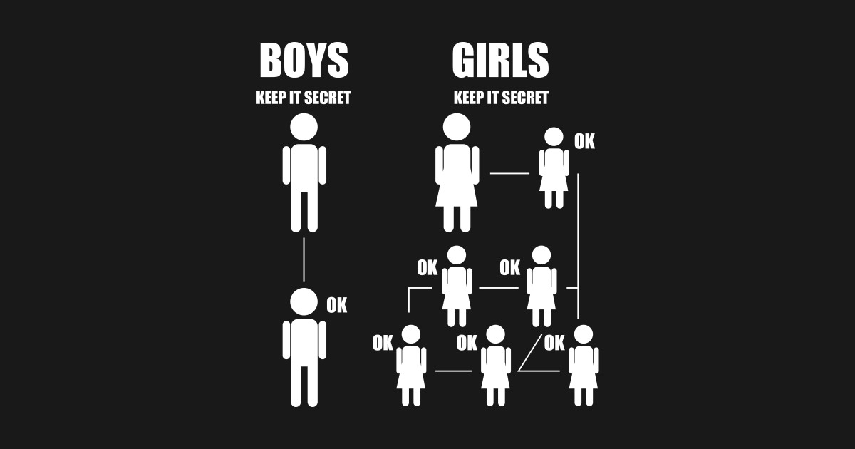 Boys Versus Girls Keeping Secrets - Boys Versus Girls - Posters and Art ...