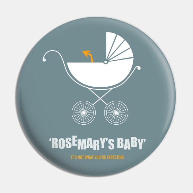 Rosemary's Baby - Alternative Movie Poster Pin by MoviePosterBoy