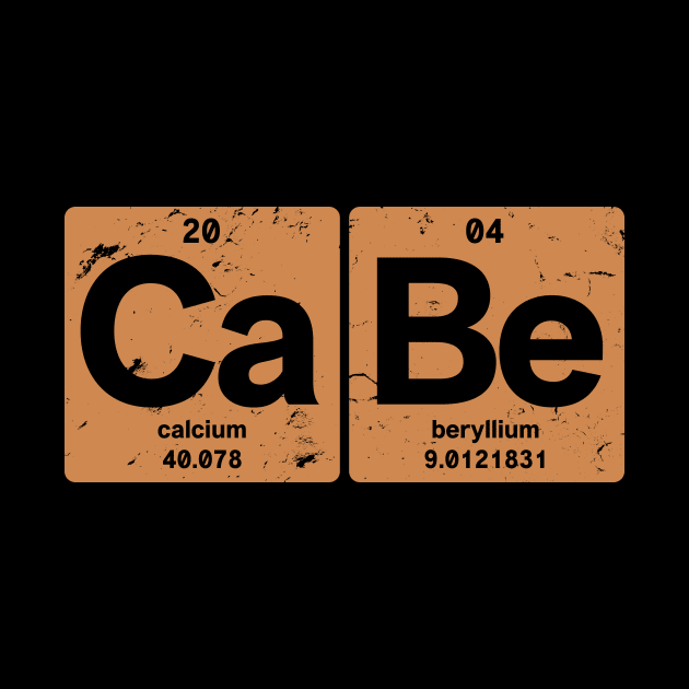 Ca Be - Chemical elements 2004 17th birthday by hoopoe