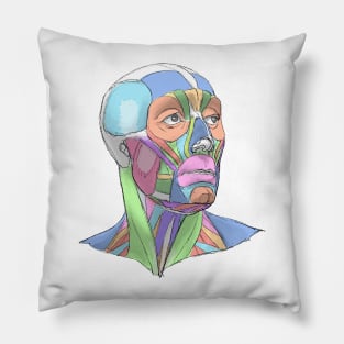 human body anatomy 1 Pillow