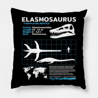 Elasmosaurus Dinosaur Fact Sheet Pillow