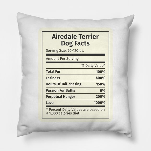 Airedale Terrier Dog Facts Pillow by blacklines