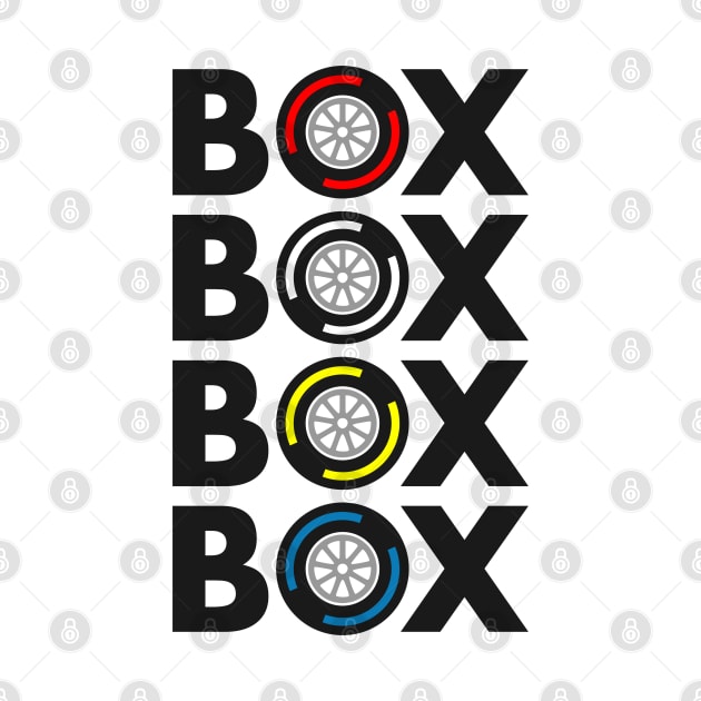 Box Box Box Box F1 Tyres Compound Design by DavidSpeedDesign