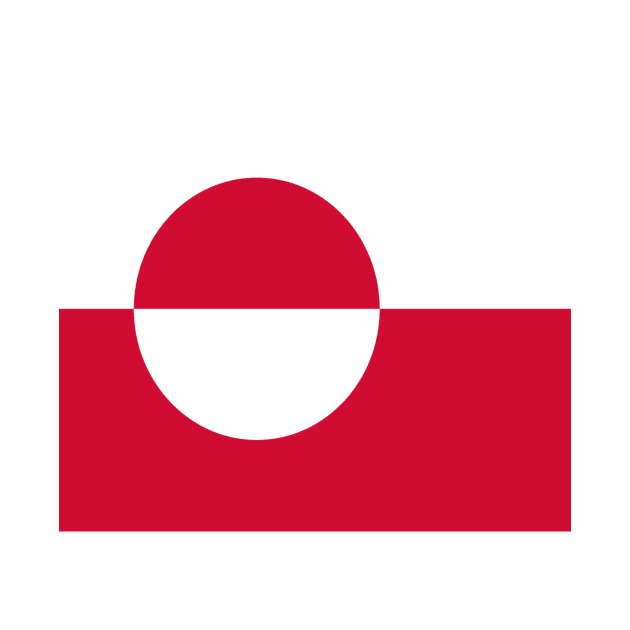 Greenland flag by flag for all