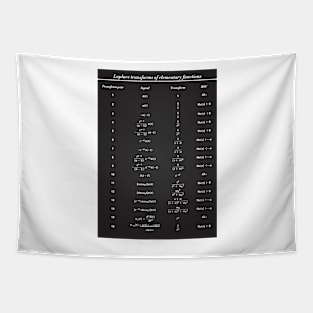 Table Of Laplace Transform Tapestry