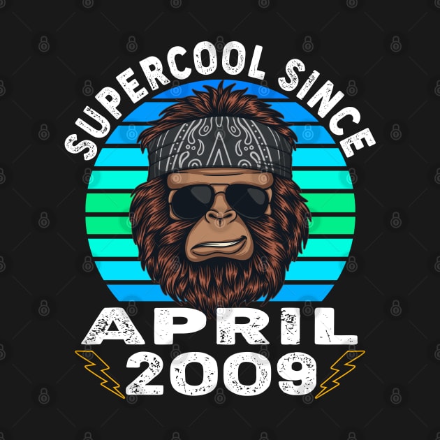 Supercool Since April 2009 by ThanhNga