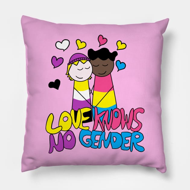 Love Knows No Gender (Nonbinary and Pansexual) Pillow by DisneyFanatic23