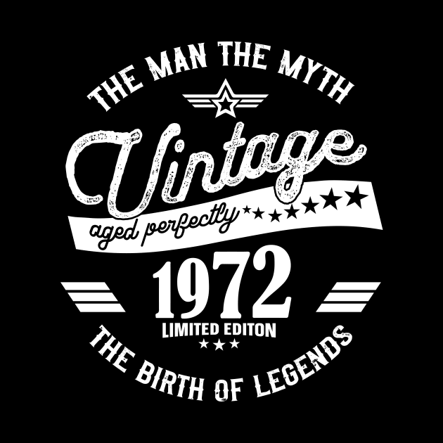 Vintage 1972 by kangaroo Studio