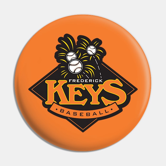 Fred K Team Ball Pin by Choupete