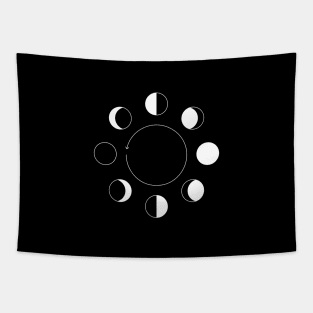 MOON PHASES CIRCLE Tapestry