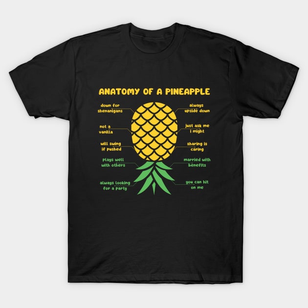 Anatomy Of A Pineapple - Upside Down Pineapple Swinger Unisex T-Shirt