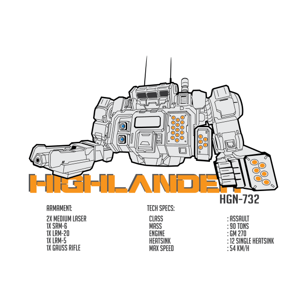 Mechwarrior Highlander HGN-732 (light) by Emu Emu Ji