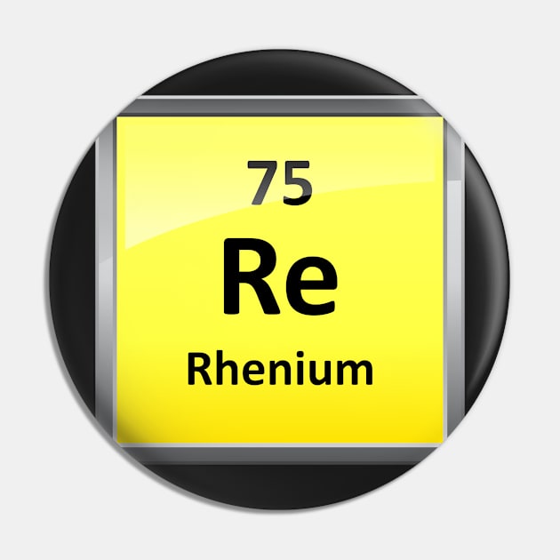 Rhenium Periodic Table Element Symbol Pin by sciencenotes