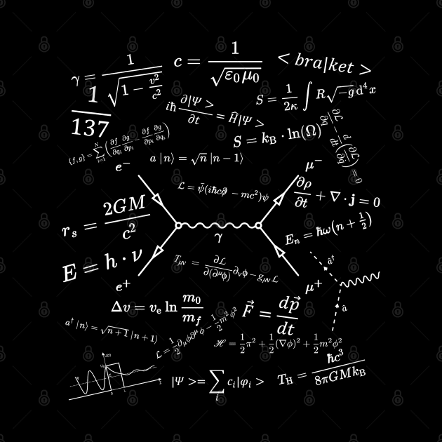 physics equation and diagrams, all fields of physics dark version by NoetherSym