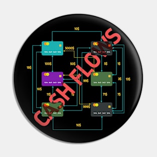 Cash flows Pin