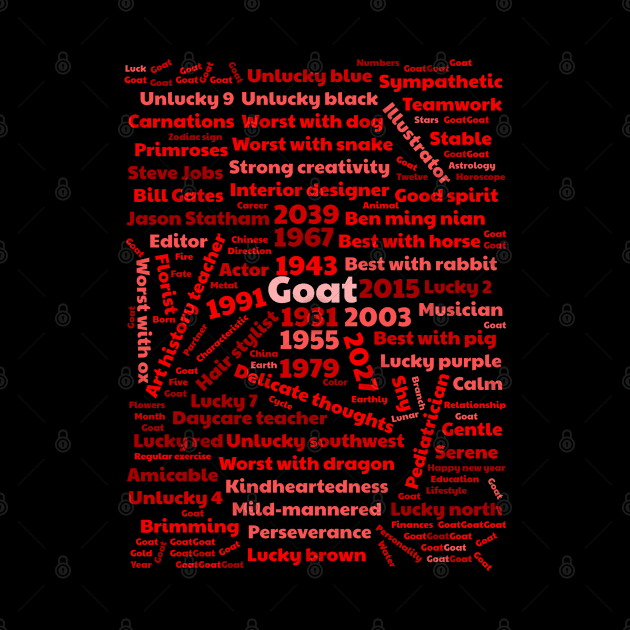 Year of the goat 2027 by All About Nerds