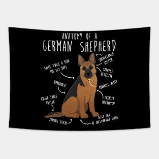 German Shepherd Dog Anatomy Tapestry