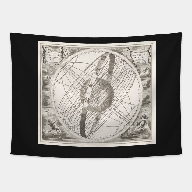 Antique 17th Century Astronomical Illustration Tapestry by moonandcat