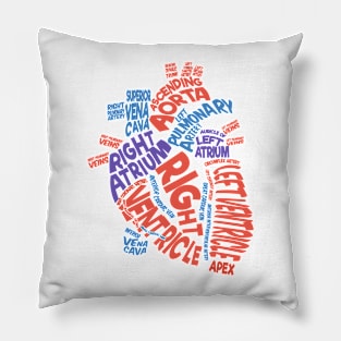 Anatomical Heart Typography Pillow