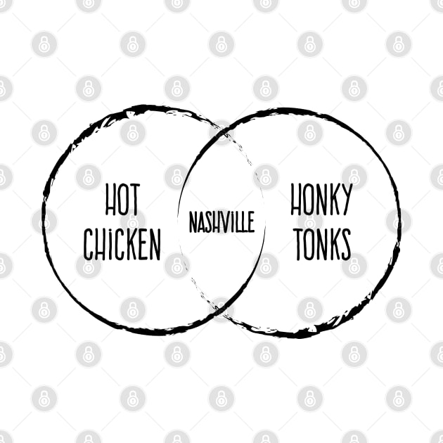 Nashville Venn Diagram by Rad Love