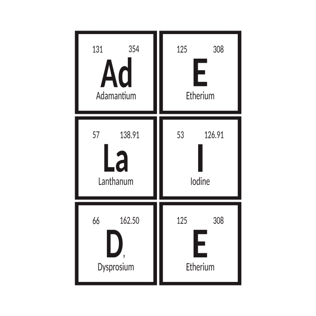 Adelaide City Table of Elements by Maozva-DSGN