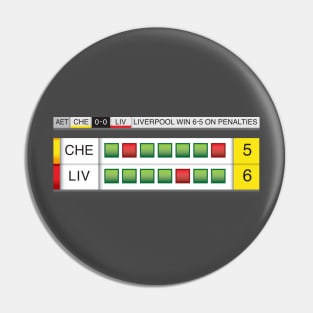 Cup Final 2022 scoreline Pin