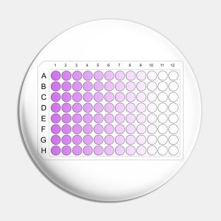 96 Well Plate Microplate Multiwell ELISA Pin