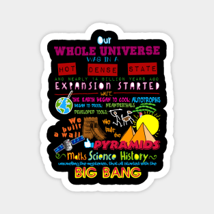 Big Bang Theory Magnet