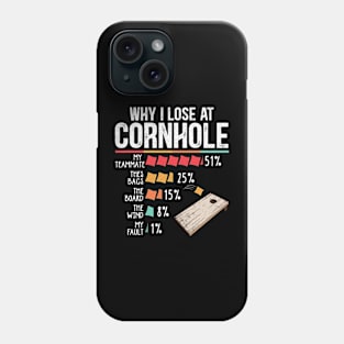 Why I Lose at Cornhole Phone Case