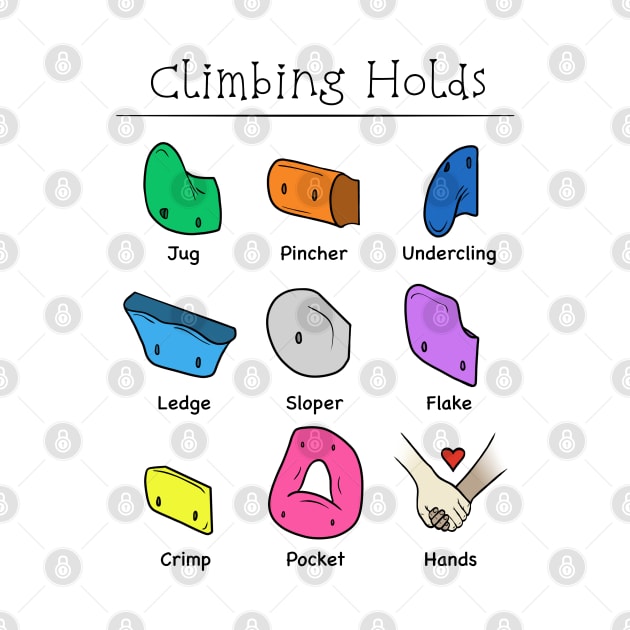 Gym Climbing Holds by TheWanderingFools