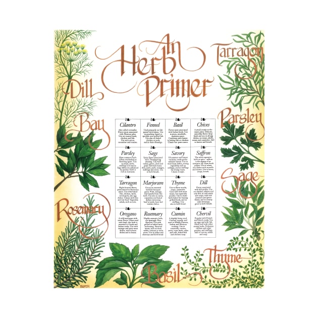 Herb Primer by eBrushDesign