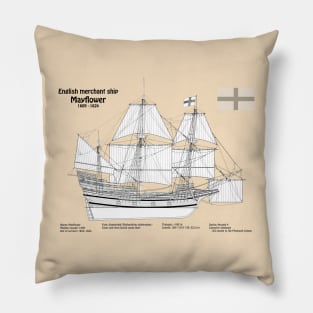 Mayflower plans. America 17th century Pilgrims ship - SBpng Pillow