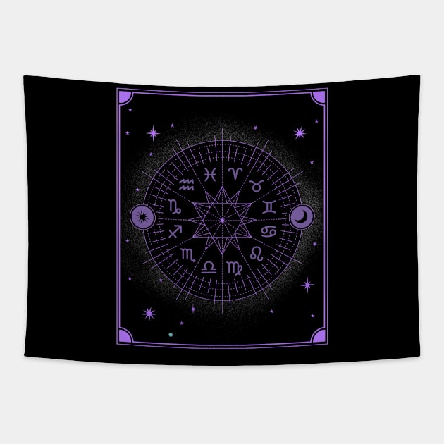 Welcome to Astrology Tapestry by World upside down