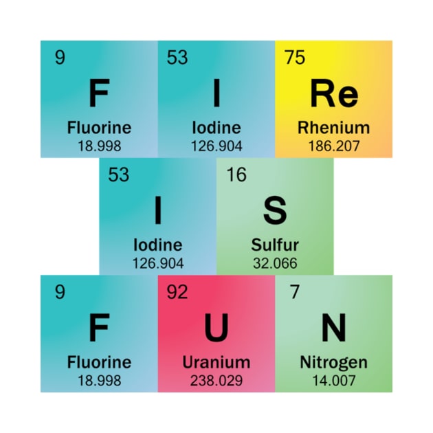 Fire Is Fun in Periodic Table Element Symbols by sciencenotes