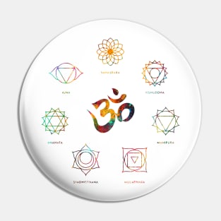 Set of chakra yoga symbols Pin