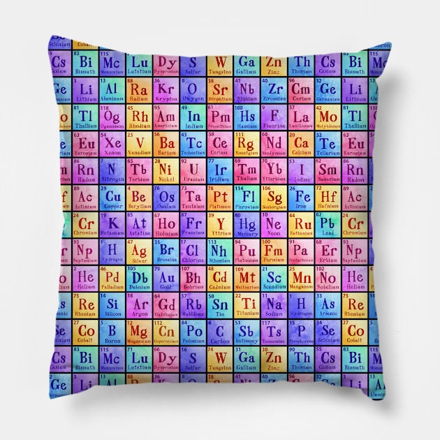 Periodic Table Pastel Pillow by Spookish Delight