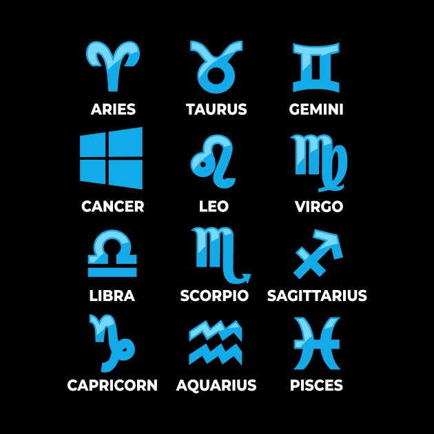 Funny Anti-Windows Zodiac by sqwear