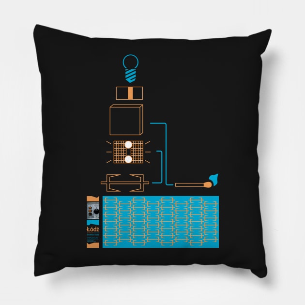 Lodz. My City. Old Grill 1/ Bulb Pillow by typohole