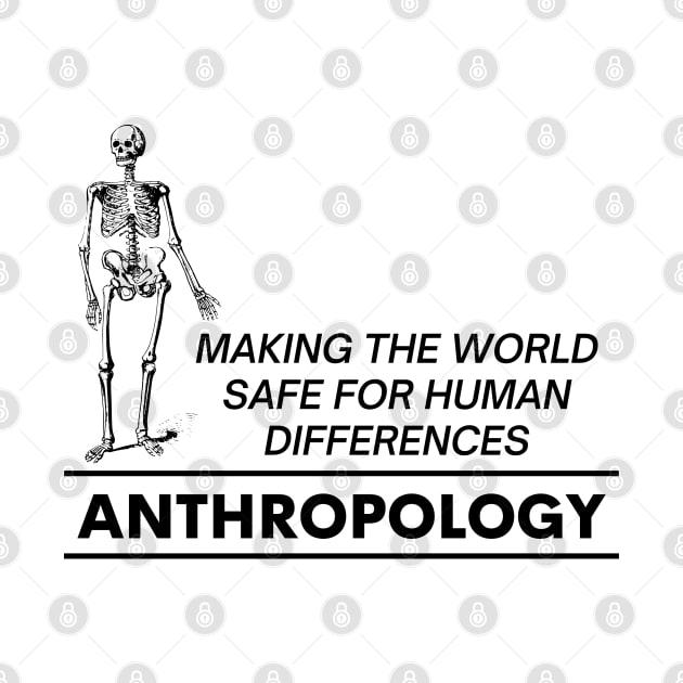 The Purpose of Anthropology Making The World Safe For Human Differences by Mochabonk