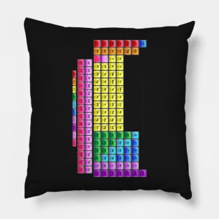 Vertical Periodic Table of the Chemical Elements Pillow