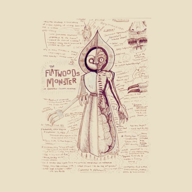 Flatwoods Monster Anatomy by Ballyraven