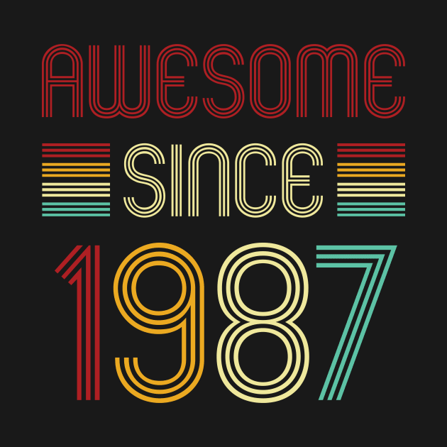 Vintage Awesome Since 1987 by Che Tam CHIPS