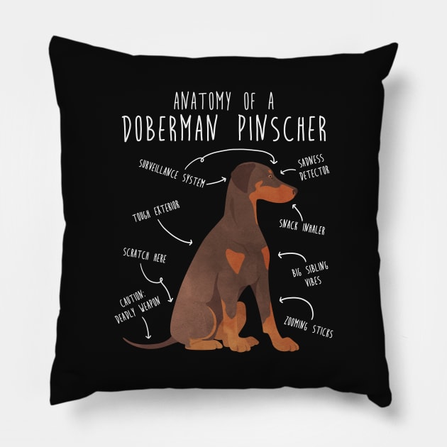 Doberman Anatomy Pillow by Psitta