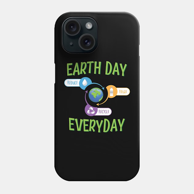 Earth Day Everyday' Earth Day Gift Phone Case by ourwackyhome